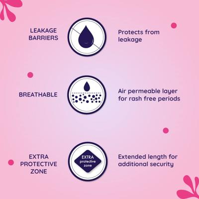 Bella Classic Comfort Breathable Drai Pads (XL) 15's - Sanitary Napkins