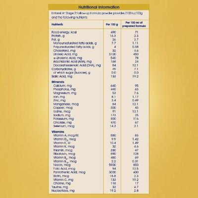 Enfamil Follow up Formula - A+ Stage 2 (6 - 12 Months) Powder 800 gm -Refill pack - Baby And Infant Supplements