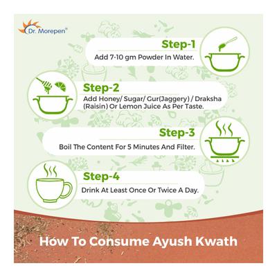 Dr. Morepen Ayush Kwath Powder 100 gm - Health Products