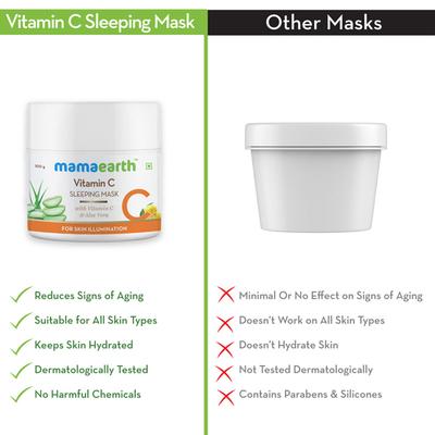 Mamaearth Sleeping Mask - Vitamin C 100 gm - Masks & Peels