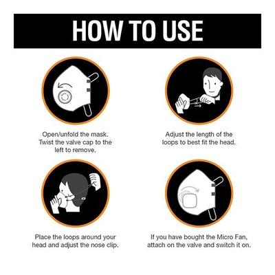 Dettol Siti Shield Air-Pollution Mask - Carbon Activated (Pack of 3) - Face Masks