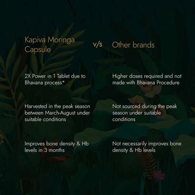 Kapiva Ayur Foods Moringa Plus Capsules 60's - Pure Herbs