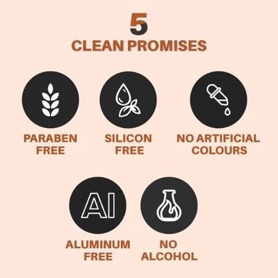 SheNeed 24 Hours Protection Feminine Intimate Wash 100% Natural With Vit E, Aloe Vera And Tea Tree Oil 200 ml - Intimate Care