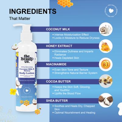 The Beauty Co. All Day Moisturizing Body Lotion - Coconut Milk & Honey 250 ml - Lotions & Creams
