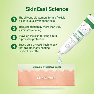 SkinEasi Comfoot Anti Shoe Bite Gel 20 gm - Lotions & Creams