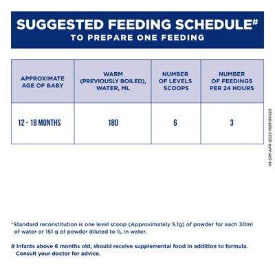 Similac Plus Stage 3 (After 12 months) Powder 400 gm - Tin - Baby And Infant Supplements