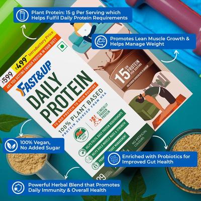 Fast&Up Daily Protein Powder - Delicious Chocolate Flavour 150 gm - Workout Essentials
