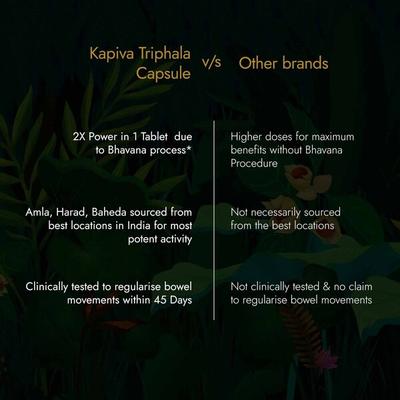 Kapiva Ayur Foods Triphala Plus Capsules 60's - Pure Herbs