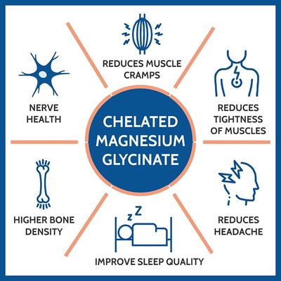 CF Chelated Magnesium Glycinate 2408 mg Veg Tablet 60's - Calcium And Minerals