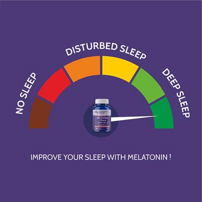 CF Melato-T Max Melatonin 10 mg+ Veg Tablet 60's - Mental Health