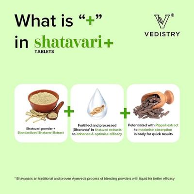 Vedistry Shatavari+ Tablet 60's - Pure Herbs