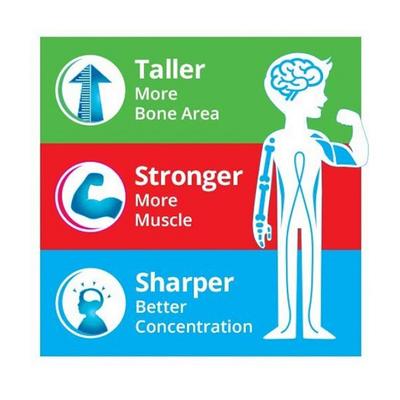 Horlicks Health Drink Powder - Royal Kesar Badam Flavour 400 gm (Refill Pack) - Nutritional Supplement