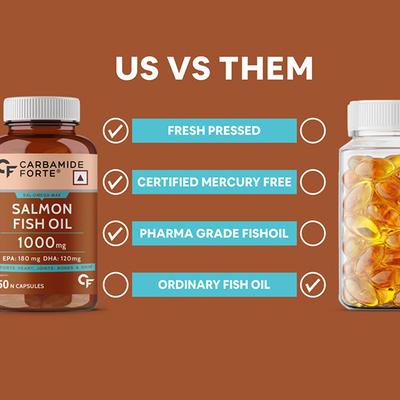 CF Salmon Fish Oil 1000 mg Softgel Capsule 150's - Omega Fish Oil Fatty Acids