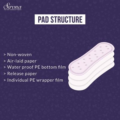 Sirona Small Panty Liners (Pack of 2 x 30's) - Panty Liners