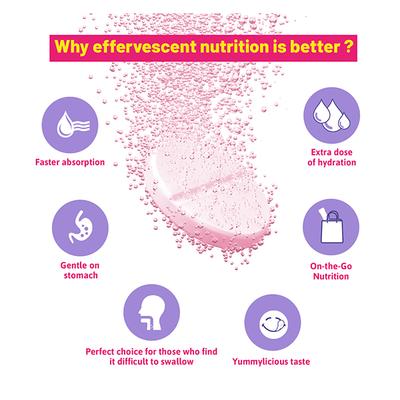 Chicnutrix Cysterhood - Helps Manage PCOS Effervescent Tablet - Strawberry Flavour 20's - Women Health
