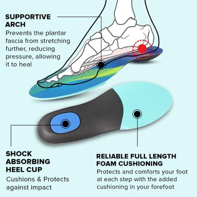 Dr Foot Orthotics Light & Slim Insole Pair (M) 1's - Manicure & Pedicure Kits