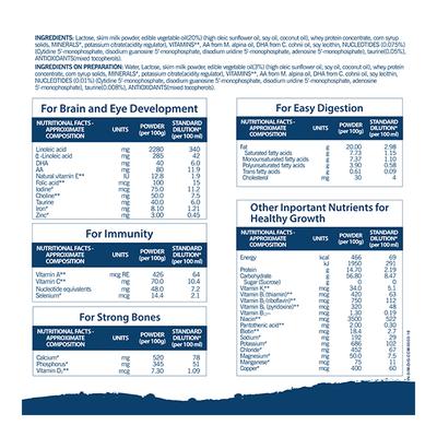 Similac IQ+ Stage 3 (12 - 24 Months) Powder 400 gm -Tin - Baby And Infant Supplements