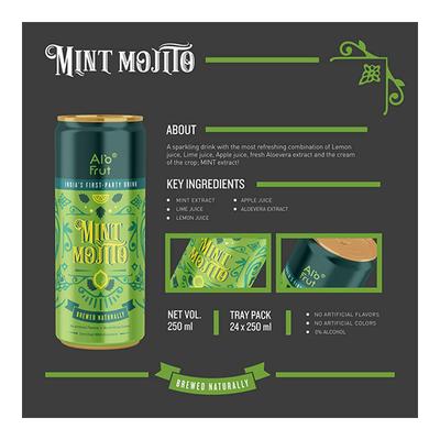 Axiom Alofrut Mint Mojito 250 ml - Ayurvedic Juices