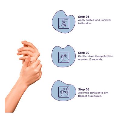Sanfe Space Organics Hand Sanitizer (Pack of 2 x 500 ml) - Hand Sanitizer