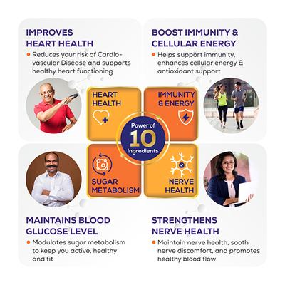 Jubilant Nutrihance UB Gold 150mg of CoQ10 Veg Softgel Capsule 10's - Co-Q