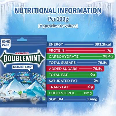 Doublemint Candy -Ice Burst (Home Pack) (Pack of 45 x 2.5gm) - Nutritional Bars