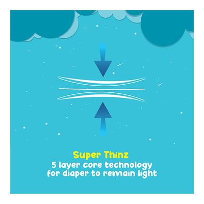 Super Cute's WonderThinz Pull-up Diaper - (L) (8 - 14 kg) (Pack of 5 x 27's) - Diapers & Wipes