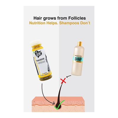 &Me Ayurveda & Nutrition NutriHair Drink - Orange (Pack of 30 x 200 ml) - Ayurvedic Juices