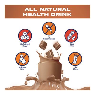 Gritzo SuperMilk Nutrition Drink Powder for Girls (8-12 yrs) - Double Chocolate 400 gm - Nutritional Supplement