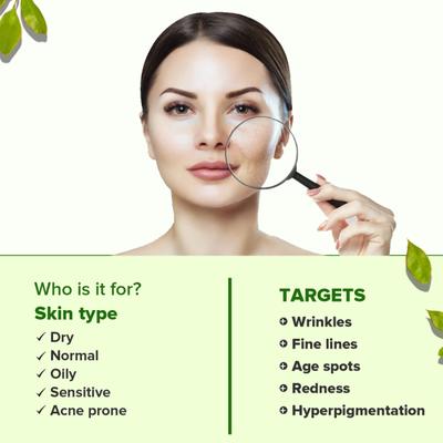 CGG Cosmetics 2% Niacinamide Serum in Body Wash 200 ml - Shower Gels & Body Wash