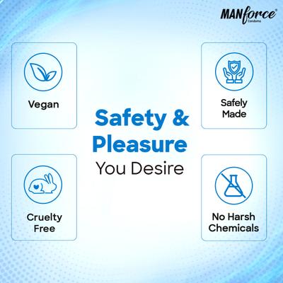 Manforce Game Condoms - Exotic Flavoured 10's - Plain/Flavoured Condoms