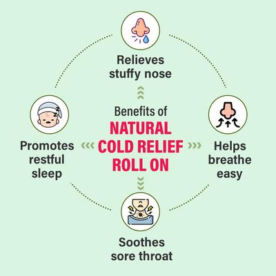 Baby Organo Ayurvedic Eucalyptus Oil Natural Cold Relief Roll-on 40 ml - Balms & Rubs