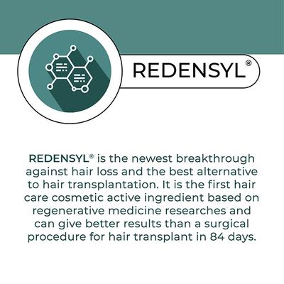 Satthwa Hair Growth Serum - Redensyl & Biotin 50 ml - Hair Serums