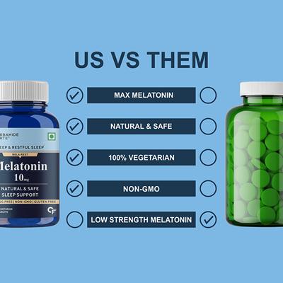 CF Mela-Rest Melatonin 10 mg Veg Tablet 100's - Mental Health