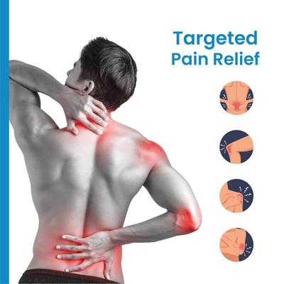 Rusan Lido - Plast Lidocaine Pain Relief Patch (350 mg) 5's - Roll-On/Patch