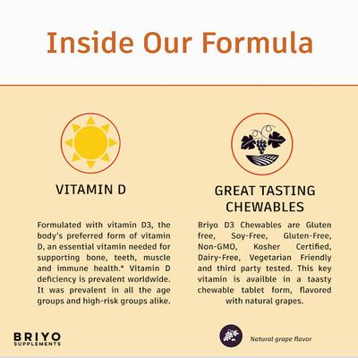 Briyo Vitamin D3 2000 IU Chewable tablets - Natural Grape Flavor 90's - Multi-Vitamins