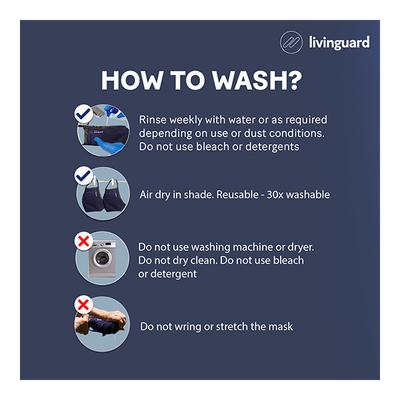 Livinguard Face Mask Pro Without Valve (M) - Black (Pack of 1) - Face Mask