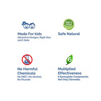 Buddsbuddy Natural Herbal Mosquito Repellent Fabric & Body Roll On 10 ml - Mosquito Repellent