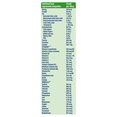 Ensure Diabetes Care Powder - Vanilla Flavour 400 gm (Pet Jar) - Diabetes (Fitness)