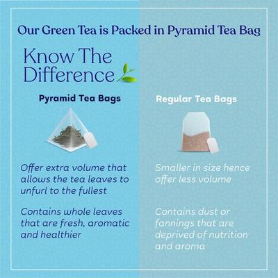 Kapiva Akrti Green Tea Bag 20's - Speciality Medicines