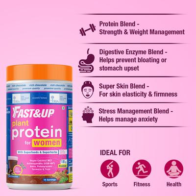 Fast&Up Plant Protein for Women - Chocolate Flavour 450 gm - Protein Drink