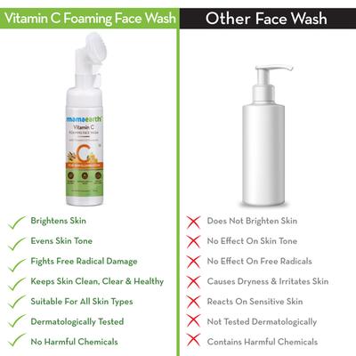 Mamaearth Foaming Face Wash - Vitamin C 150 ml - Face Wash & Cleansers