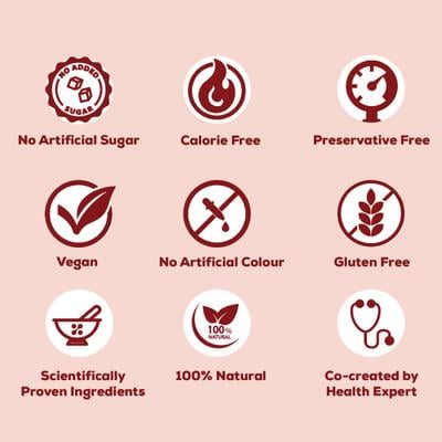 Sheneed Ovulation Booster Supplement Capsule 60's - Nutritional Supplements