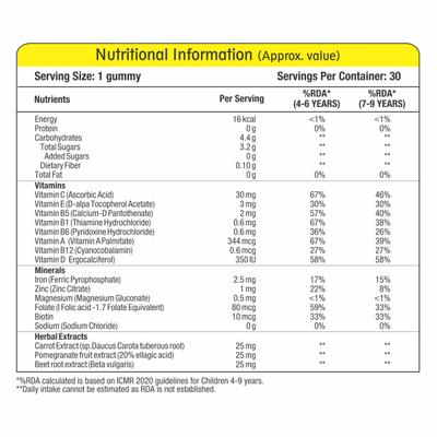 Mom & World Multivitamin Lil Bunny Gummies - Strawberry 30's - Nutritional Bars