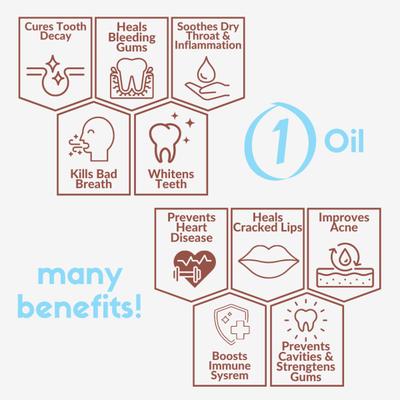 Coco Crush Ayurvedic Cold Pressed Oil Pulling Coconut Oil - Cinnamon 50 ml - Personal Care (Ayush)