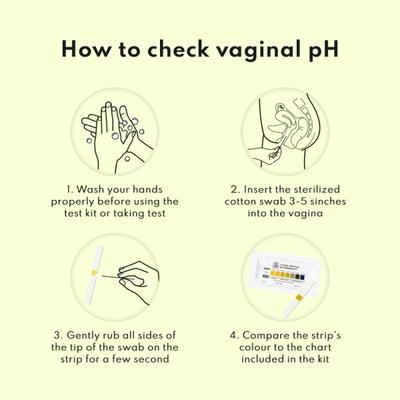 Pee Safe Vaginal Infection pH Screening Kit Test strips (Pack of 4) - Intimate Care