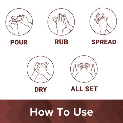 Ciphands Rinse Free & Non-Sticky Antiseptic Hand Sanitizer Gel 500 ml - Hand Sanitizer