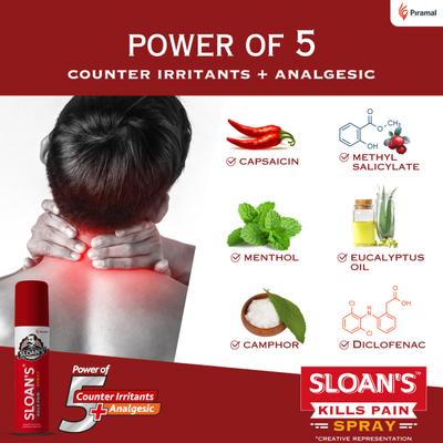 Sloan's Pain Relief Spray 55 gm - Pain Relief Spray