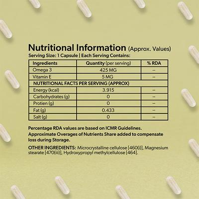 Hera Healthy Hormone Capsule Bundle (No More PCOD + Calcium Core + Omega One) - Women Health