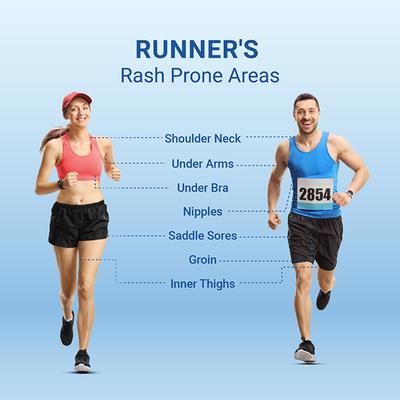 SkinEasi Activ Anti Chafing Gel (Pack of 2 x 20 gm) 1's - Lotions & Creams