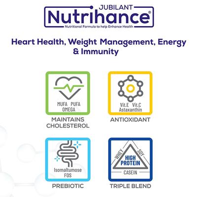 Jubilant Nutrihance Powder - Chocolate 200 gm - Energy Drinks